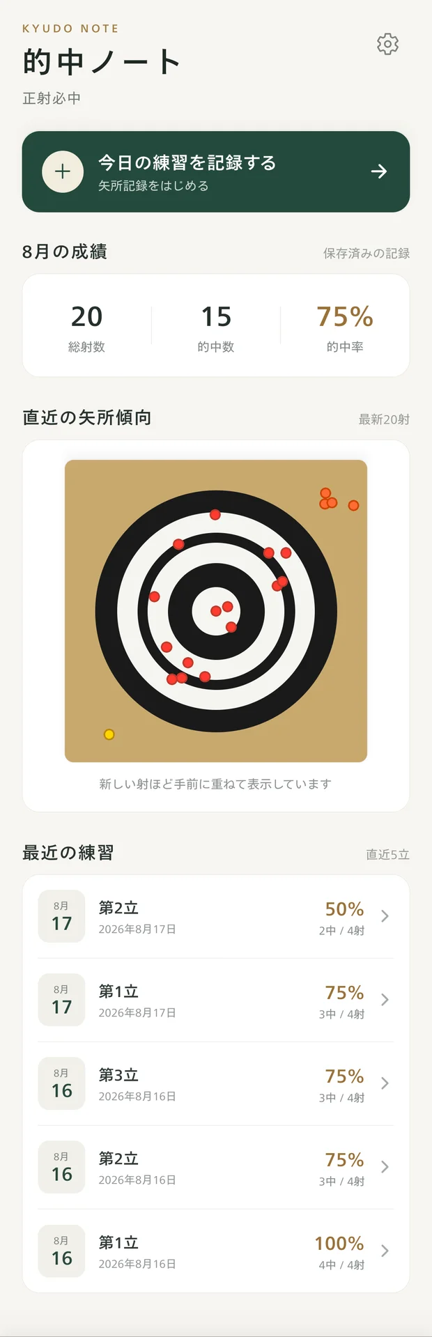 的中ノートのホーム画面。今月の成績、直近の矢所傾向、最近の練習が並ぶ