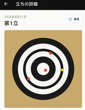 立の詳細ページ（矢所プロットと射一覧が見えるもの）